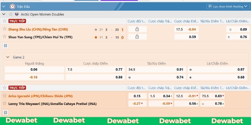 Kèo thắng trận được ưu tiên đặt cược